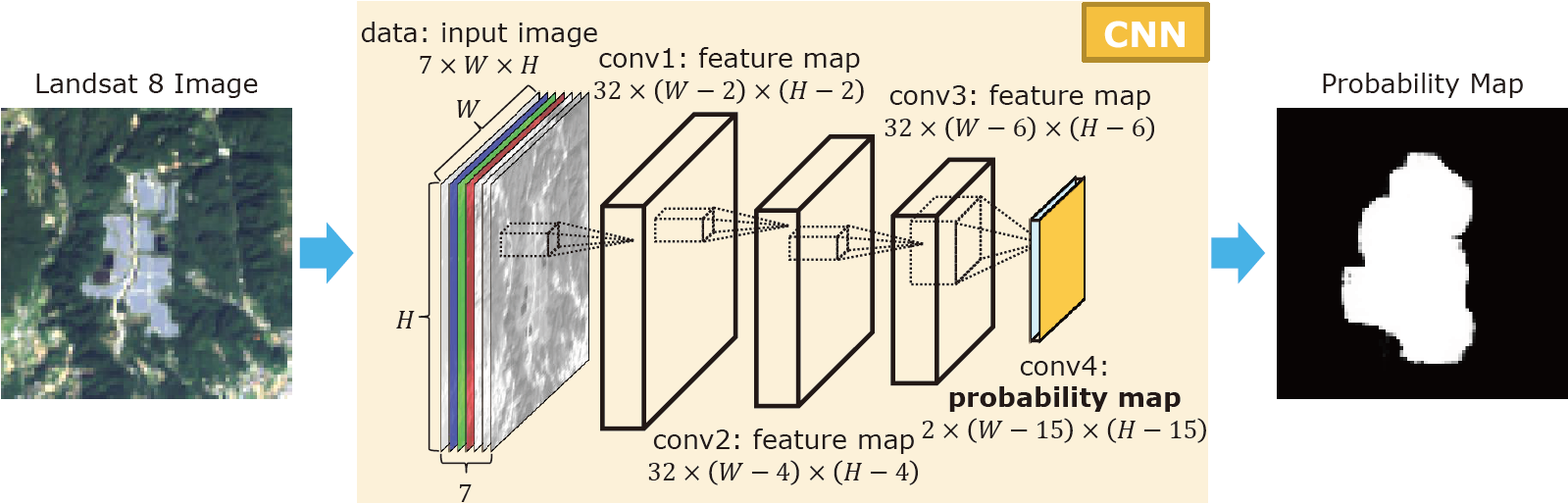 Detection by Classification of Buildings in Multispectral Satellite Imagery